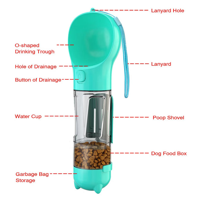 HANAMYA 3-in-1 Travel Bowl, Food Box & Poop Bag Storage Dog Travel Set, Turquoise Blue, 10-oz, 1 count